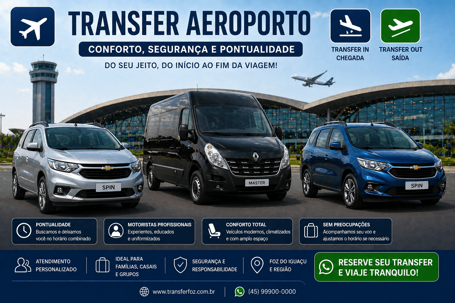 Transfer IN / Transfer OUT – Foz do Iguaçu BR